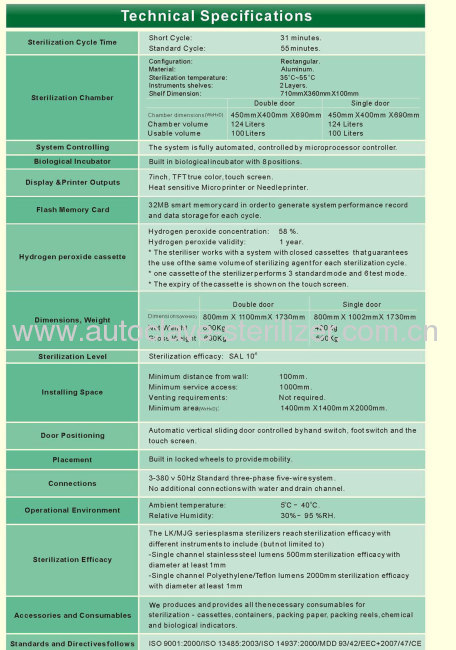 Hydrogen Peroxide Low Temperature Plasma Sterilizer