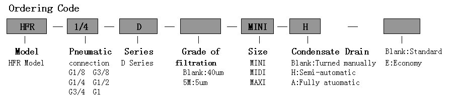 HFR Series Filter & Regulator