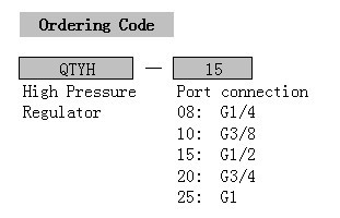 QTYH Series High Pressure Regulator