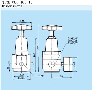 QTYH Series High Pressure Regulator