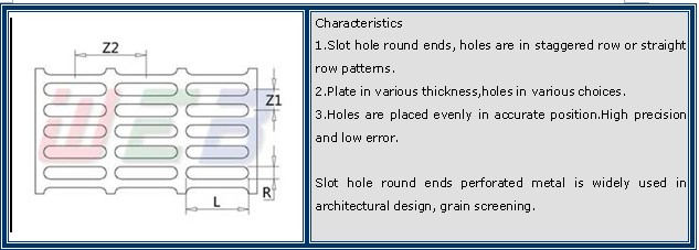 perforated metal from various alloy