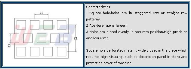 perforated metal from various alloy