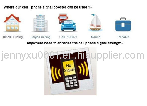 EST-GSM980 Mobile Phone Signal Repeater/Amplifier/Booster