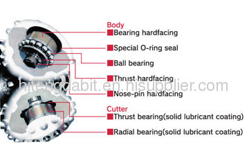 TH437 rock bits for oil 