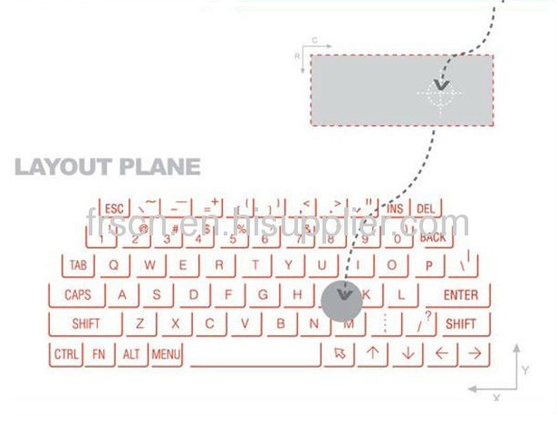 newest design high-end virtual keyboard