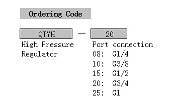 Big QTYH Series High Pressure Regulator