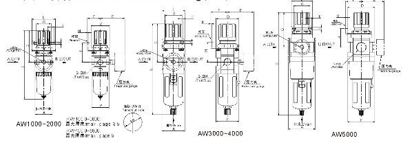 Polycarbonate Container Material AW1000-5000 Filter Regulator