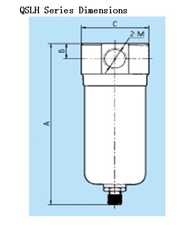 QSLH Series High Pressure Filter