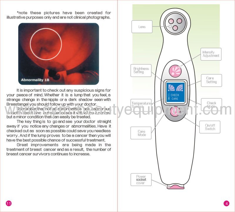 Mini Breast Angel/Breast Beauty Device