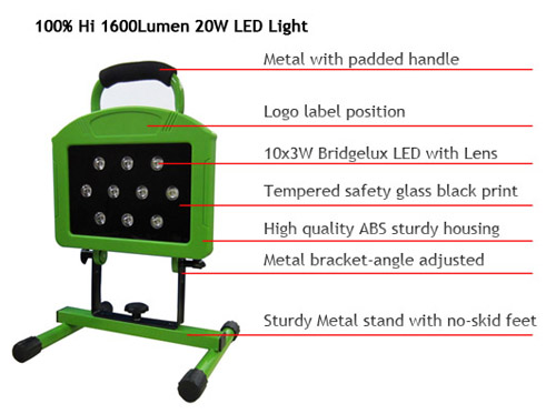 20W Rechargeable Portable10 LEDs Work Light ABS