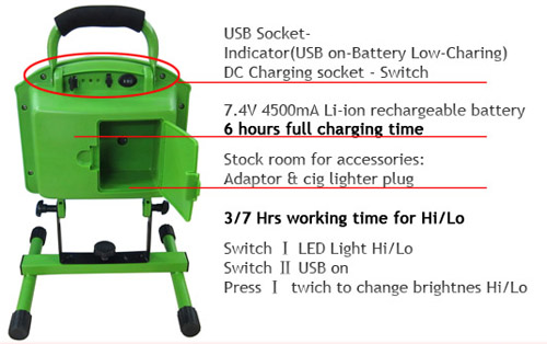 20W Rechargeable Portable10 LEDs Work Light ABS