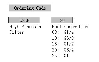 QSLHSeries High Pressure Filter