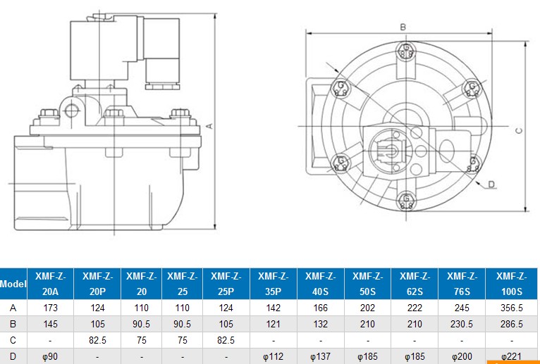 GOYEN pulse jet valve submerged valve direct angle valveflooding valveGOYEN XMFZ-25