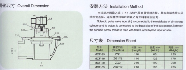 Asco direct angle valvepulse jet valve 1Asco diaphgram valve 24v asco dust collector control valvesMCF AMF 25