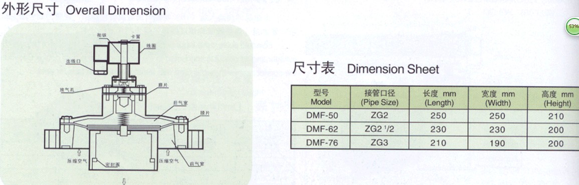 china ASCO pulse jet valve flooding valve submerged pulse valve 24v dust collector valve controllerasco DMF AMFY25 40