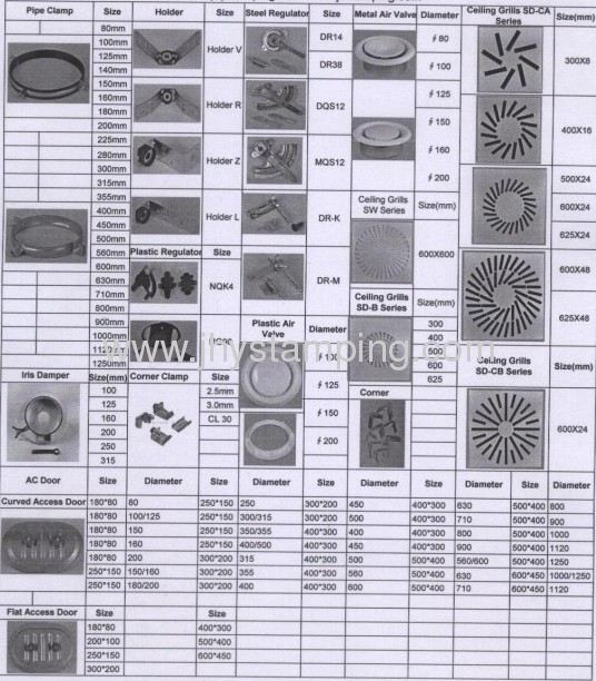 Ventilation parts of ceiling diffuser