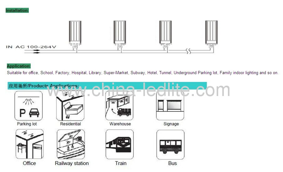 11W LED Horizontal Plug lamp (UL-G305)