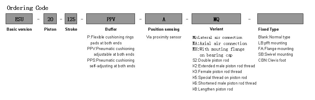 ESU Series Standard cylinder