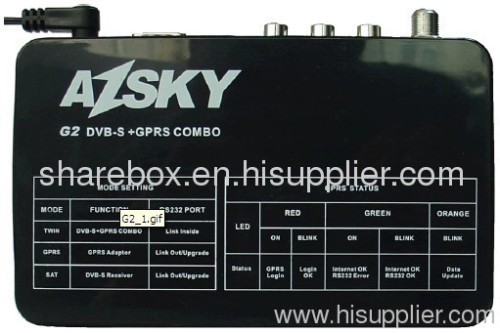 AZSKY G2 Receiver with Dongle