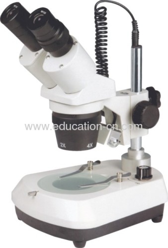 Stereo Microscope XTD-206 Series