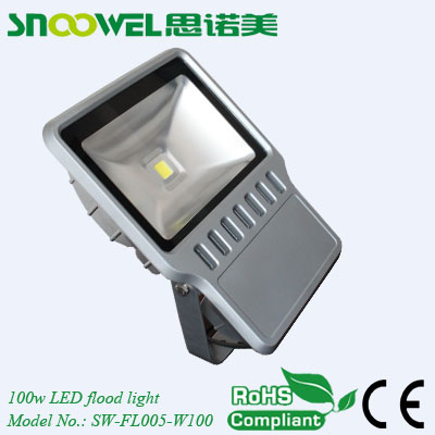 High Power LED Spotlight