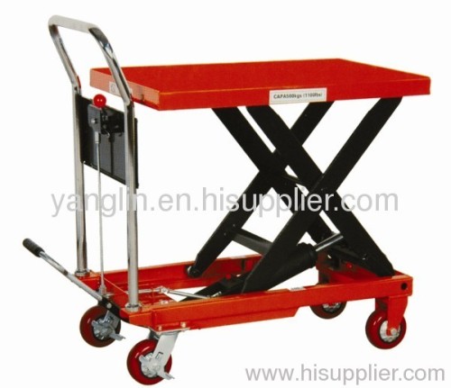 Manual Scissor Lift 500kgs