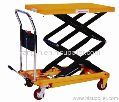 Manual Scissor Lift 350kgs