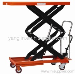 Manual Scissor Lift 800kgs