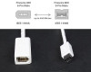 USB Cable for Mobile Phones and Computer