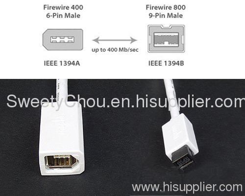 USB Cable for Mobile Phones and Computer