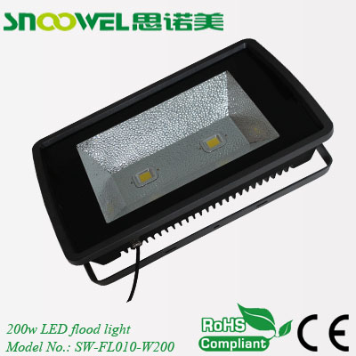 Led Flood Lighting Fixture