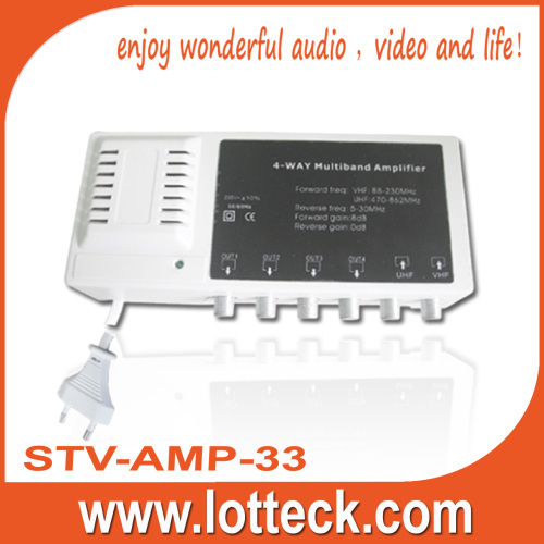 STV-AMP-33 multiband CATV Amplifier