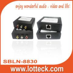 150m/480P Composite Video+L/R audio extender over lan cable