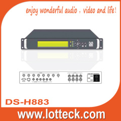 DS-H883 TV system headend
