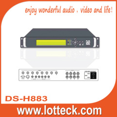 Digital TV headend products