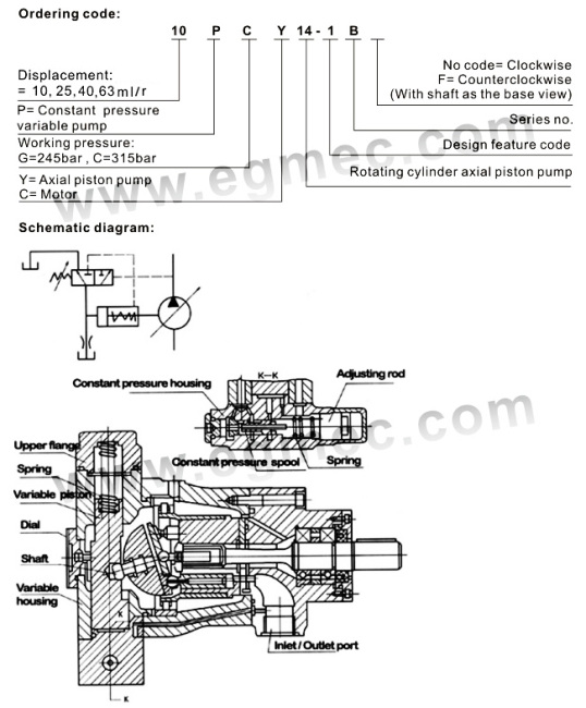 Hydraulic Axial Constant Pressure Variable Pump Pcy Series Pcy Series 