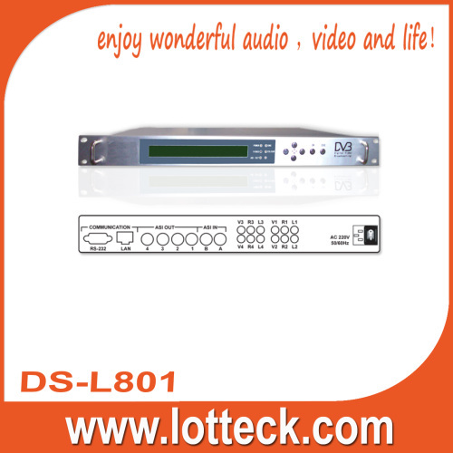 DS-L801 Four-in-One MPEG-2 Standard Definition Encoder