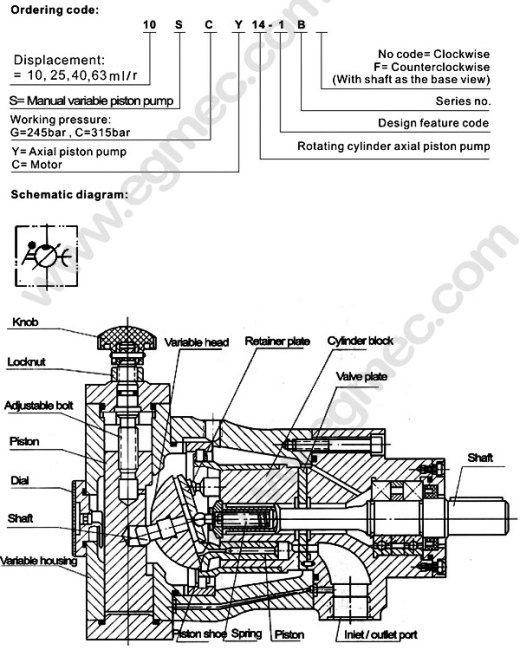 Hydraulic Manual Operated Axial Variable Displacement Piston Pump SCY