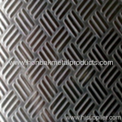 Anti skid stainless steel pannel