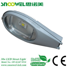 high power led street light bulbs