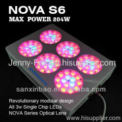 Professional Led Grow Light