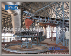 submerged arc furnace SAF