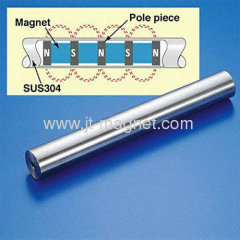 Magnetic bar / Magnetic rack