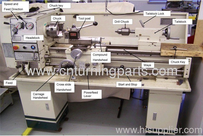 The important elements for using a lathe