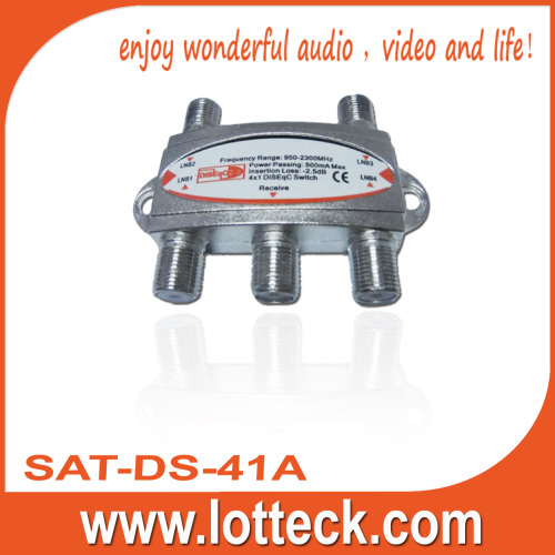 -2.5dB Insertion Loss 4×1 Satellite Diseqc Switch