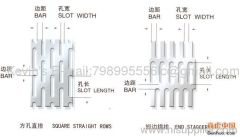 professional manufacturer perforated sheet metal