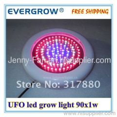 90W UFO LED Grow Light