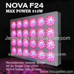 high power Led Grow Light