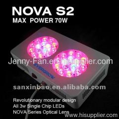 Hot Sale Led Light 70W NOVA Series LED Plant Grow Lighting S2 Hydroponics System