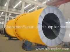 China 2012 hot selling rotary dryer used in construction, metallurgy and chemistry